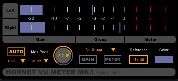 How The Hornet Vu Meter Mk3 Changed My Life Diy Recording Studio